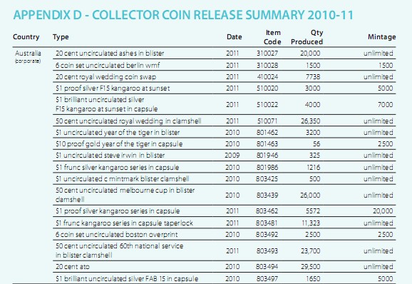 2011-Annual-Report-Ram